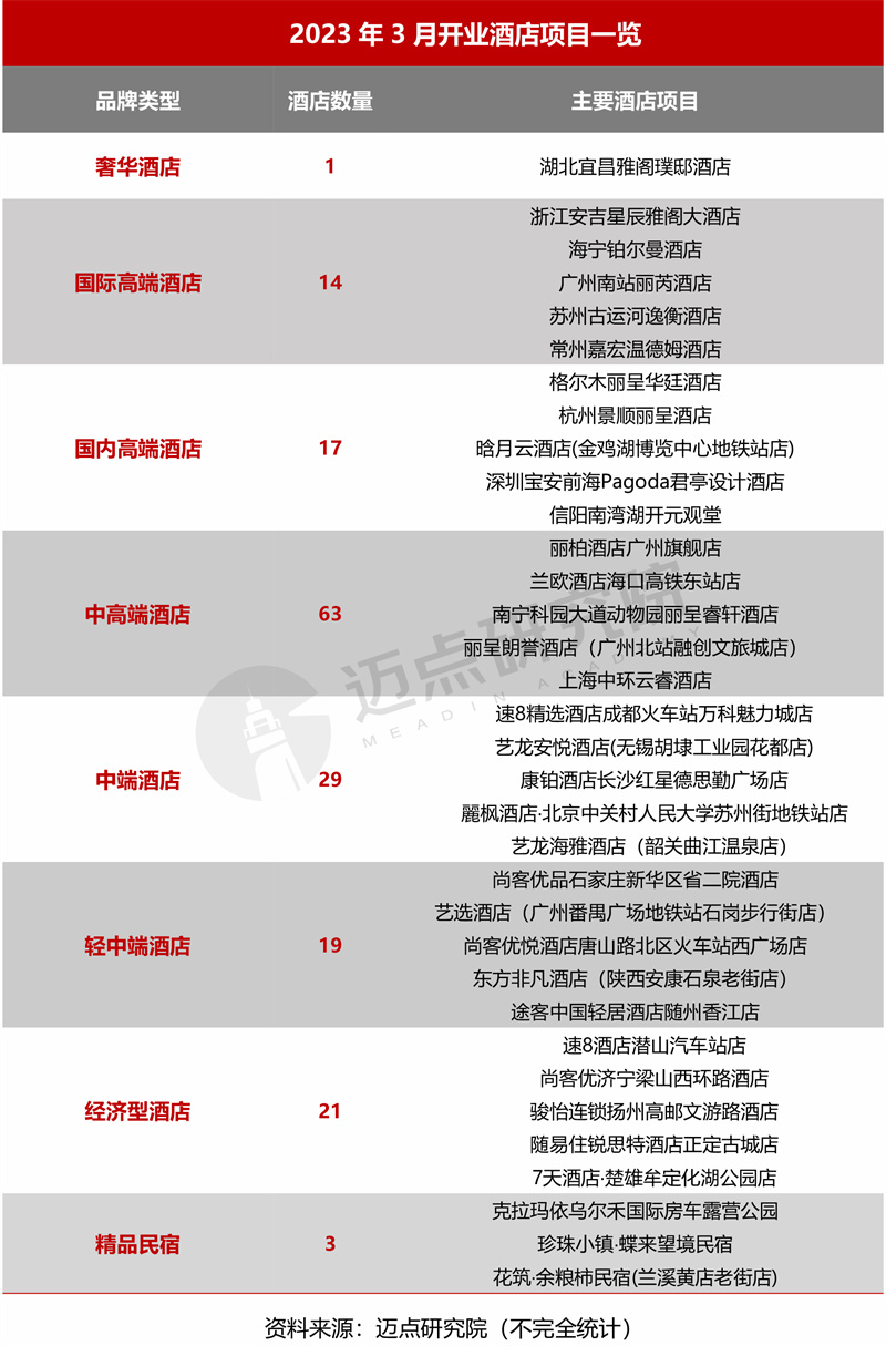 1.开业.jpg