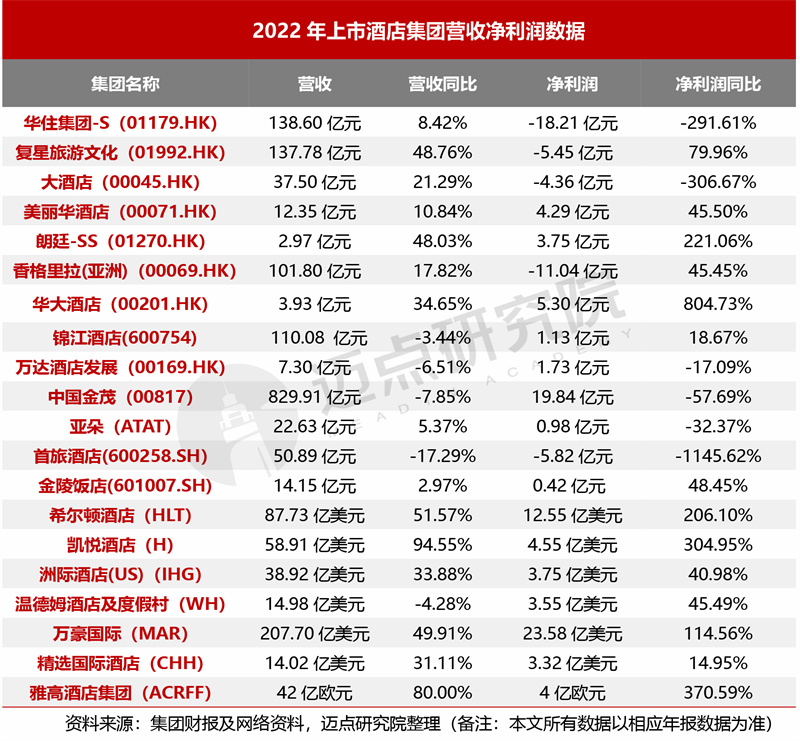 修改财报.jpg