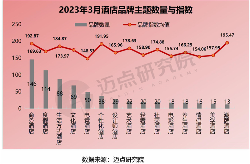 15.主题.jpg
